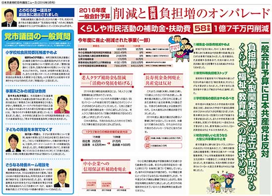 市議団ニュース2016年5月号ウラ面のpdfを表示