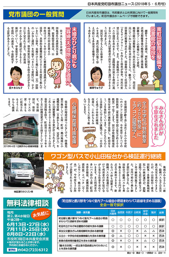 市議団ニュース2018年5-6月号4面のpdfを表示