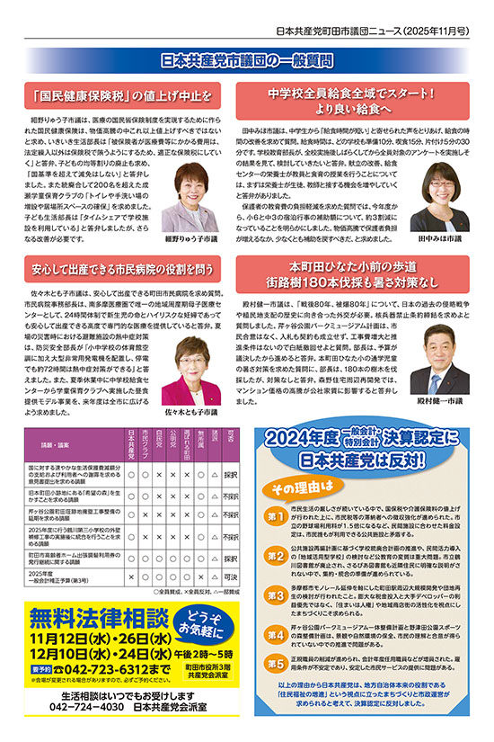市議団ニュース2025年11月号ウラ面のpdfを表示