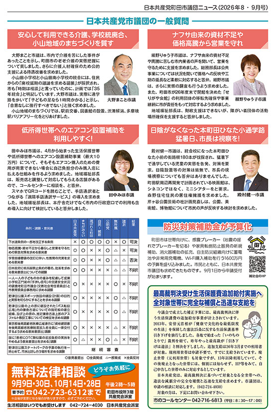 市議団ニュース2026年8-9月号ウラ面のpdfを表示